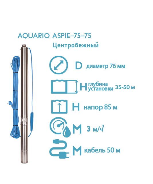 Скважинный насос Aquario asp 1e-75-75. Насос скважинный Aquario asp1e-55-75 каб.35 м. Насос Aquario asp1e-75-75 график. Насос скважинный Aquario asp1e диаграмма.