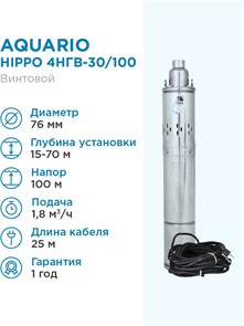 {{productViewItem.photos[photoViewList.activeNavIndex].Alt || productViewItem.photos[photoViewList.activeNavIndex].Description || 'Насос глубинный Aquario HIPPO 4НГВ-30/100 кабель 25м, Q - 30 л/мин Н - 100 м'}}